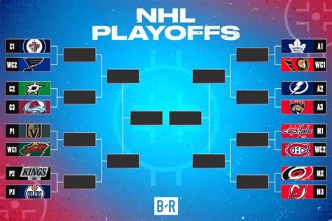 current nhl playoff picture|NHL playoff picture: Updated standings, bracket, matchups & key .